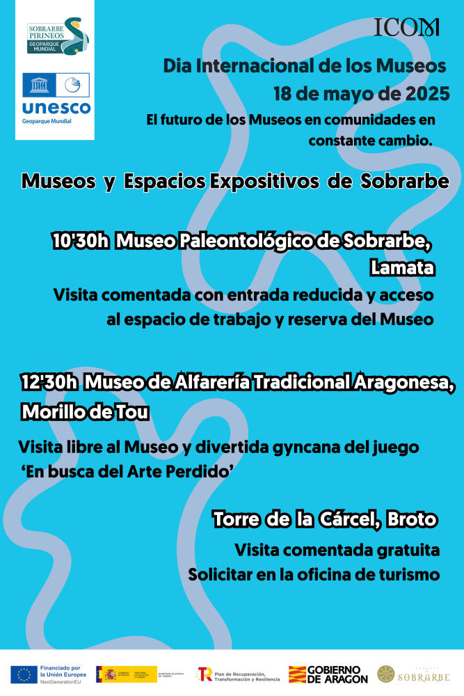 Imagen Los museos de Sobrarbe se unen a la celebración del Día Internacional de los Museos, el próximo domingo 18 de mayo