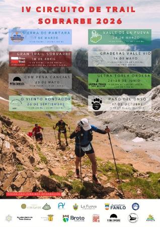 Imagen Circuito Trail Sobrarbe Sierra de Partara