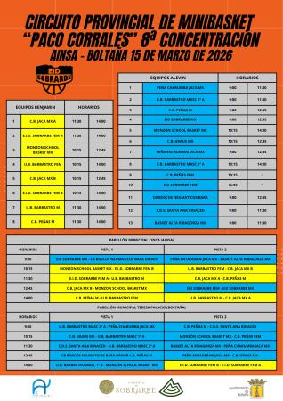 Imagen Circuito Provincial de Minibasket