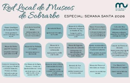 Imagen La Red Local de Museos de Sobrarbe amplía su oferta en Semana Santa con...
