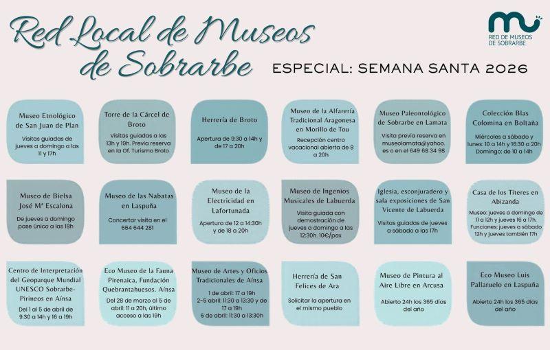 Imagen La Red Local de Museos de Sobrarbe amplía su oferta en Semana Santa con horarios especiales
