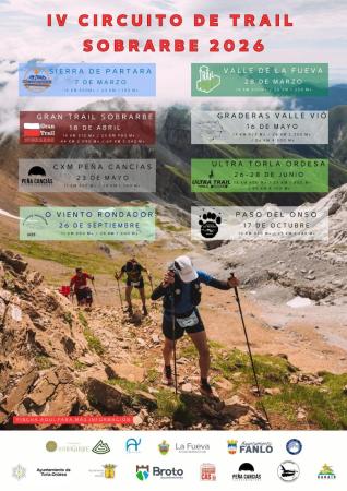 Imagen El Circuito Sobrarbe de Trail 2026 consolida su crecimiento y encara un...