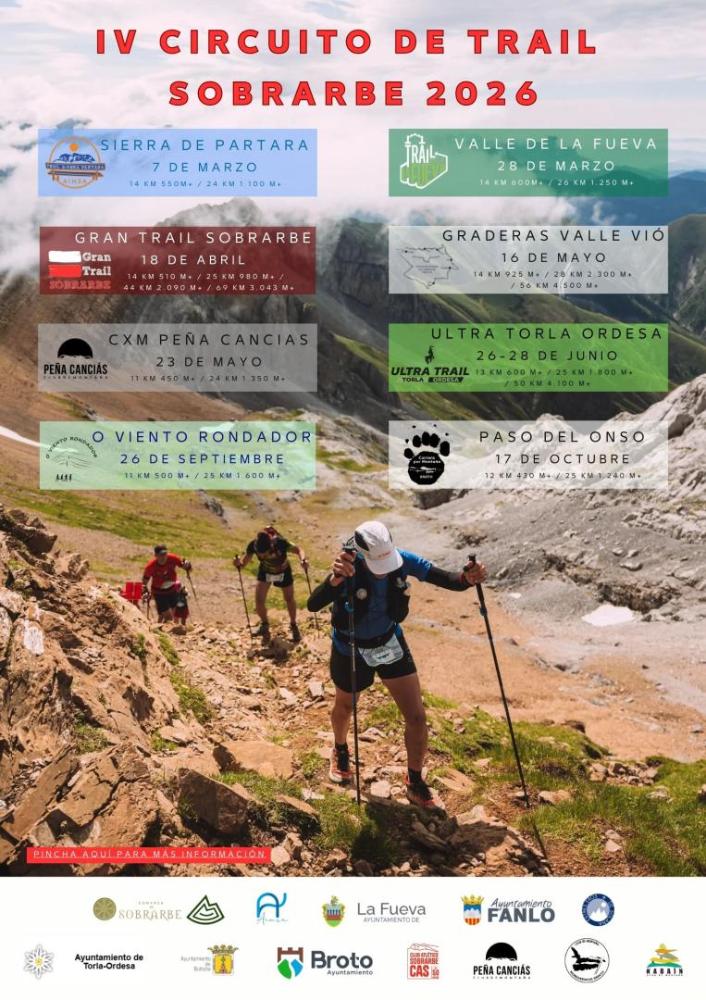 Imagen El Circuito Sobrarbe de Trail 2026 consolida su crecimiento y encara un tramo decisivo tras sus tres primeras pruebas
