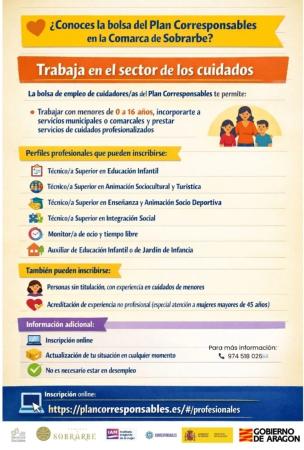 Imagen Trabaja en el sector de los cuidados