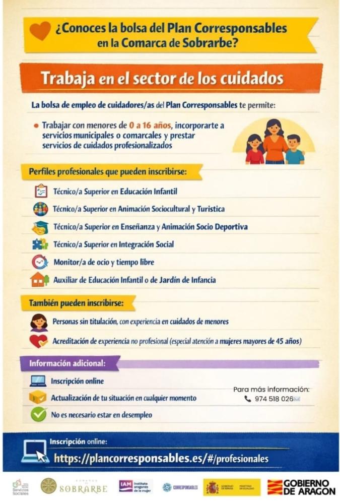 Imagen Trabaja en el sector de los cuidados