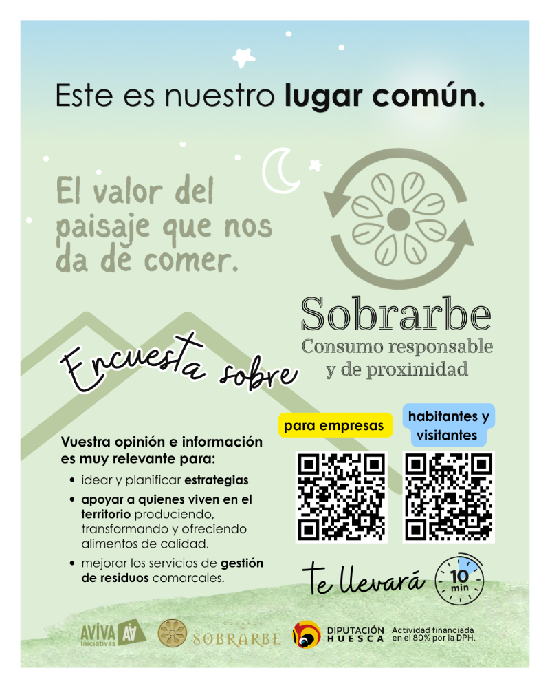 Imagen Tu opinión también alimenta el futuro de Sobrarbe